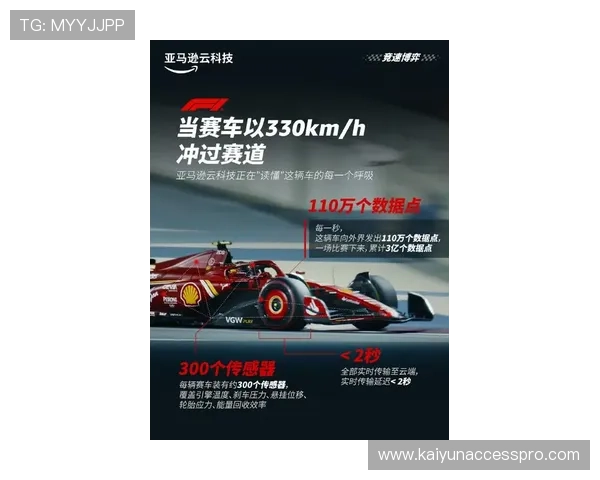 F1赛季风云再起车队争冠悬念升级车手转会引发格局重塑多线博弈