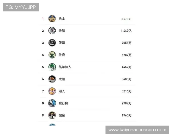 重磅交易重塑联盟格局多队豪赌争冠关键节点全面爆发巅峰时刻来临