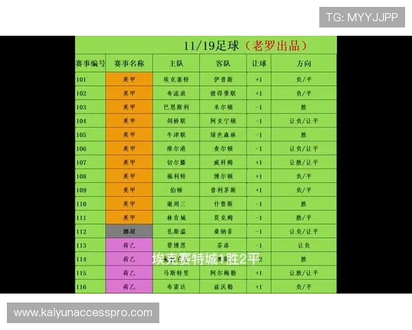 精准足球赛事分析与专业竞彩推荐平台指南